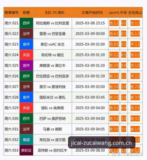 揭秘足彩数据平台推荐功能背后的真相：资深用户带你深入体验竞彩数据系统